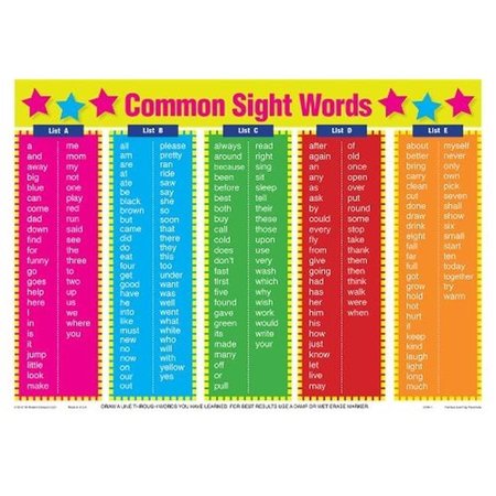 PAINLESS LEARNING Painless Learning CSW-1 Common Sight Words - Pack of 4 CSW-1